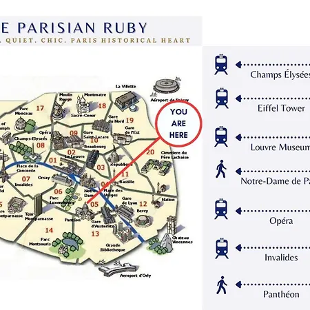 Lejlighed Le Rubis De Elegant Notre-dame & Pantheon *