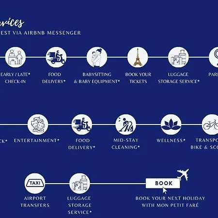 Le Rubis De - Elegant - By Mon Petit Fare Paris