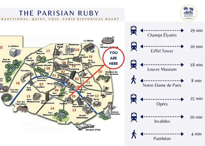 Apartment Le Rubis De - Elegant - By Mon Petit Fare *