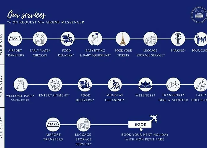 Le Rubis De - Elegant - By Mon Petit Fare Paris